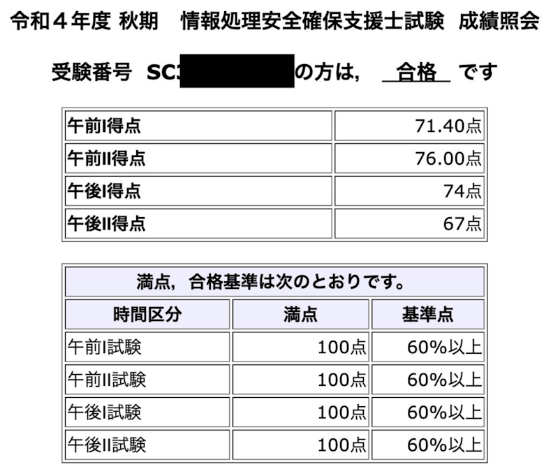 情報処理安全確保支援士一発合格セット 情報処理安全確保支援士試験に一発合格しました！【勉強方法と